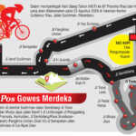 00-gowes-grafis